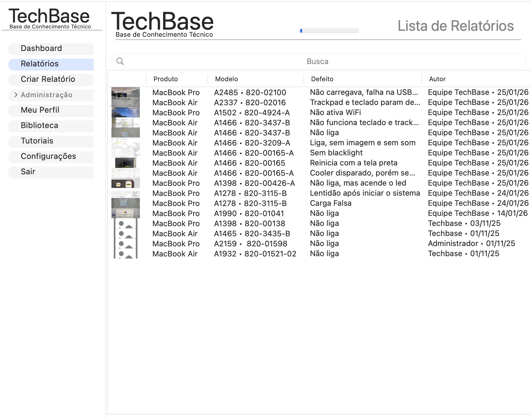 Lista de Relatórios